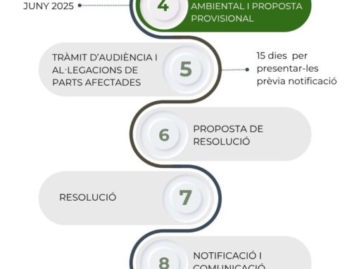 La Sentiu Bioenergy NO ha obtingut l’autorització ambiental
